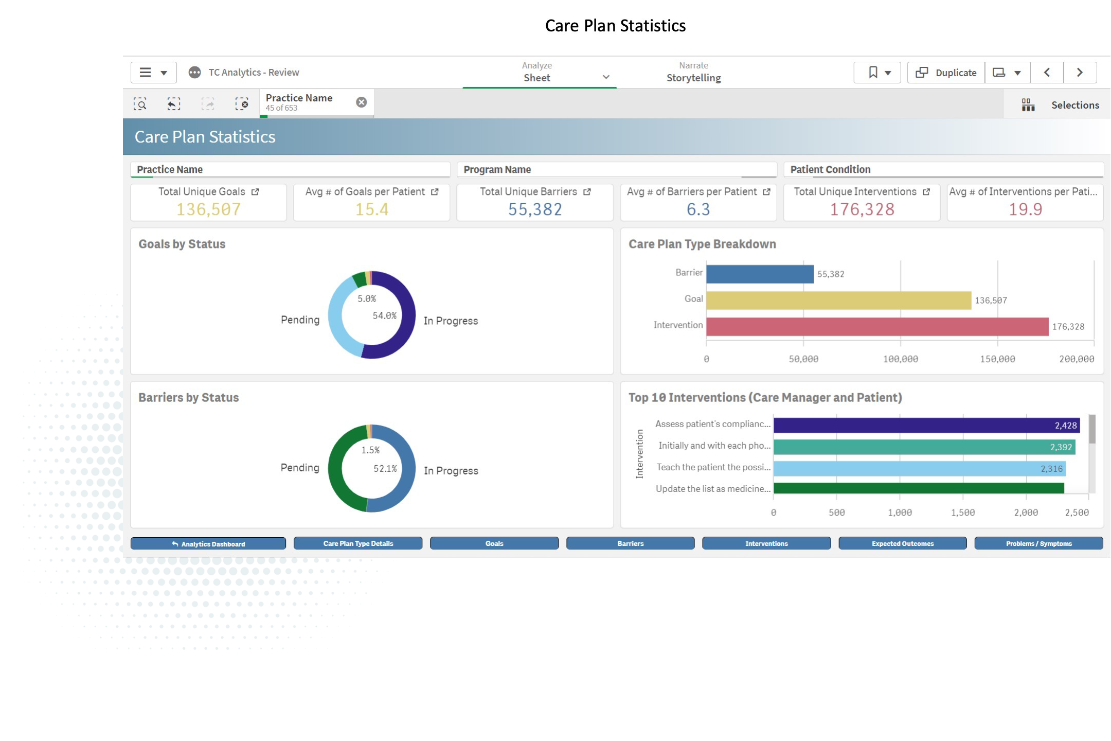 5 - Analytics - patient needs_v2