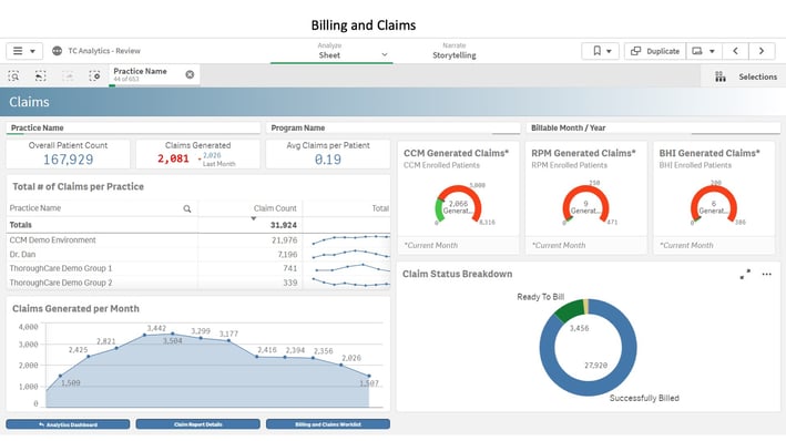 6 Analytics Billing and Claims