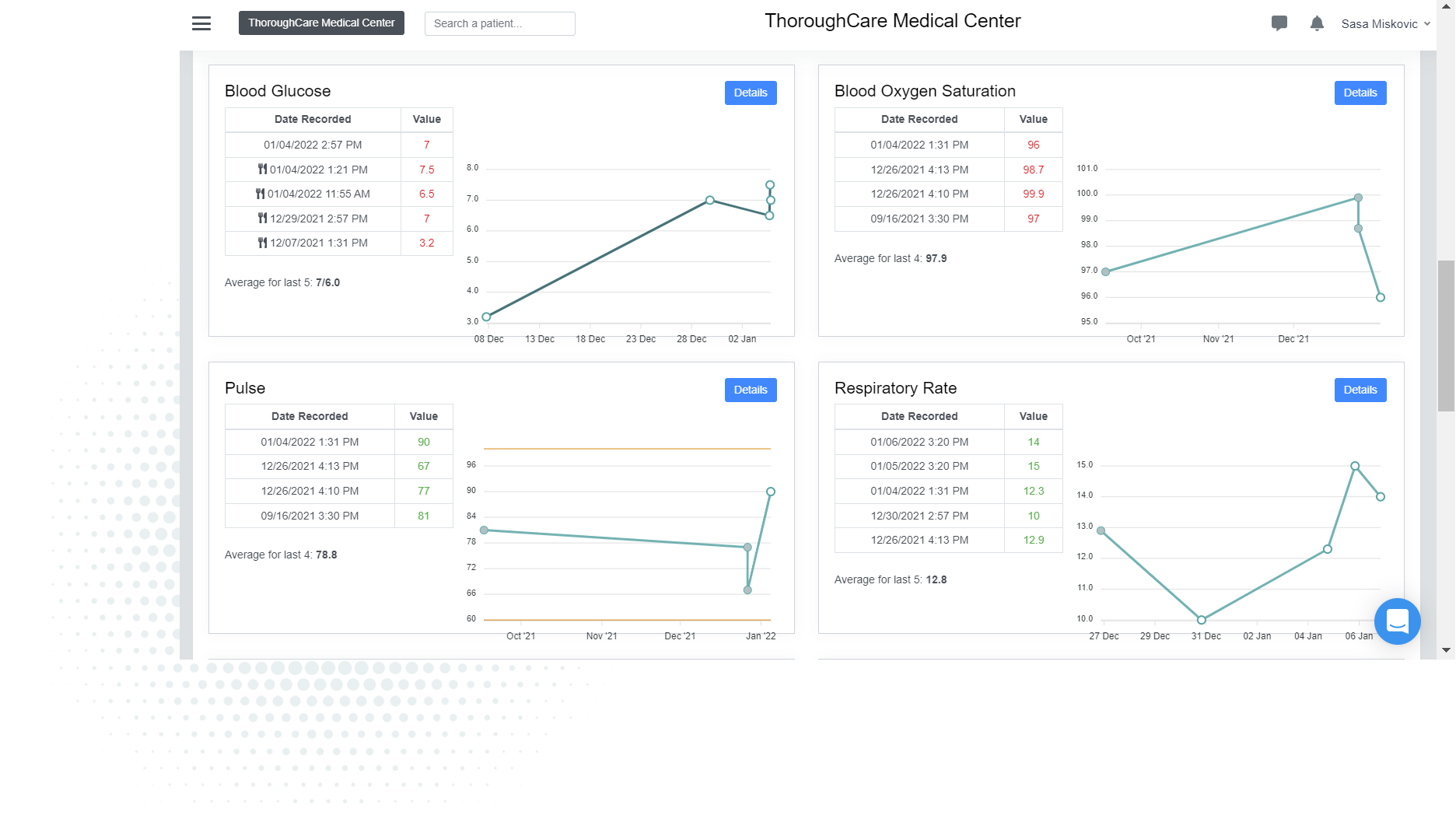 8 - HIPAA - data capabilities_v2