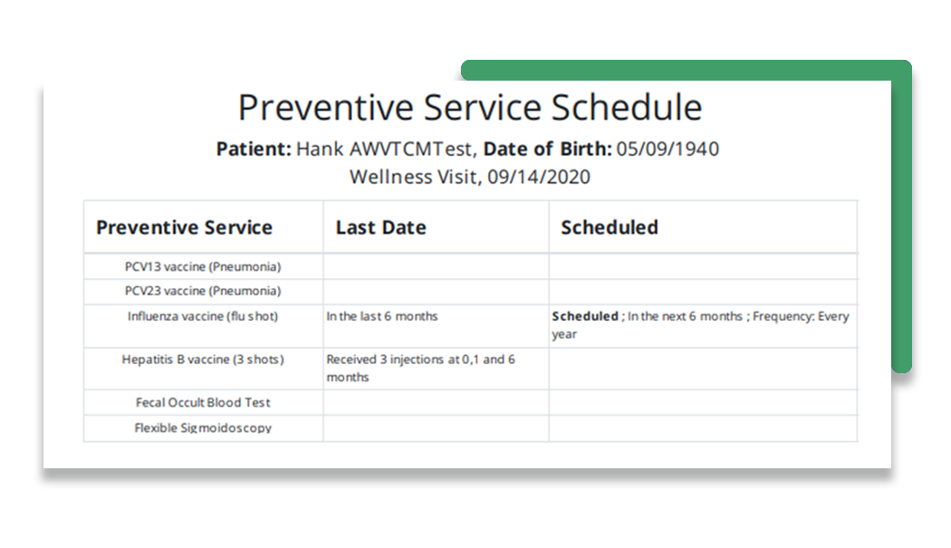 Personalized Prevention Plan Service - green