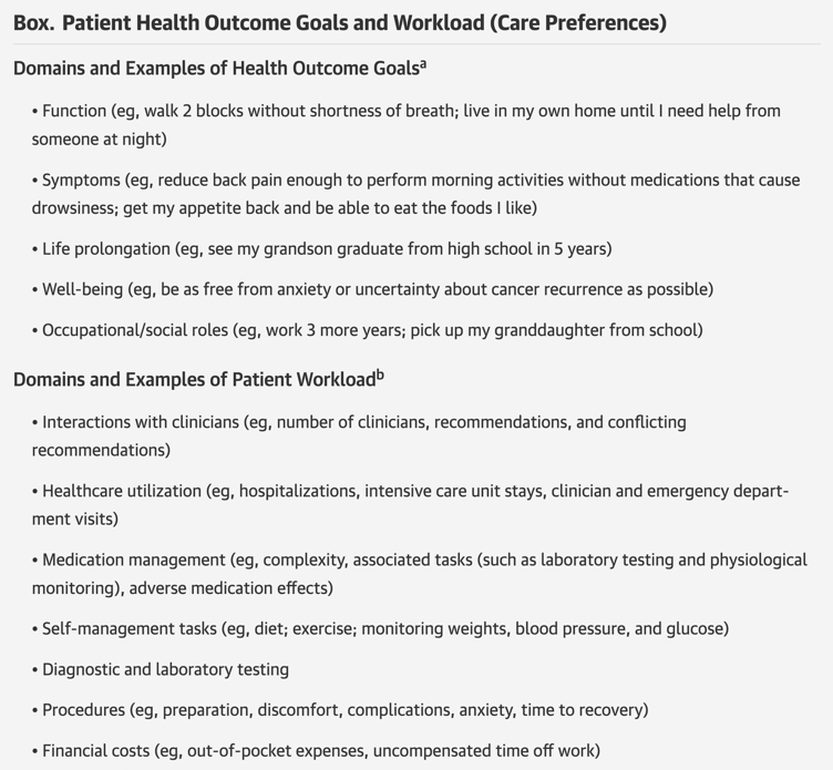 Patient health outcome goals and workload domains and examples.