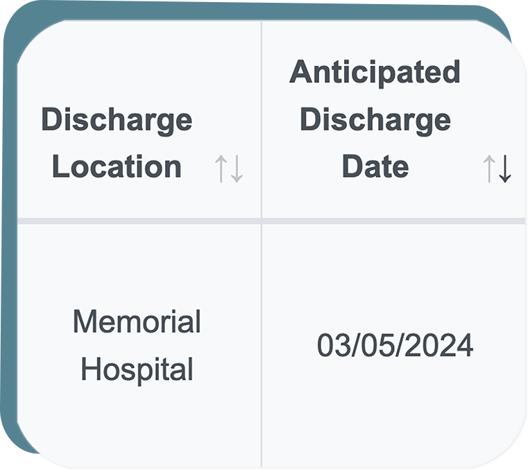 TCM - Anticipated Discharge - Design - Final