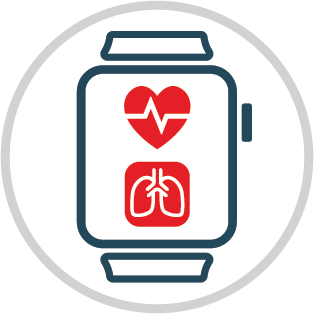 Integration and Interoperability | ThoroughCare