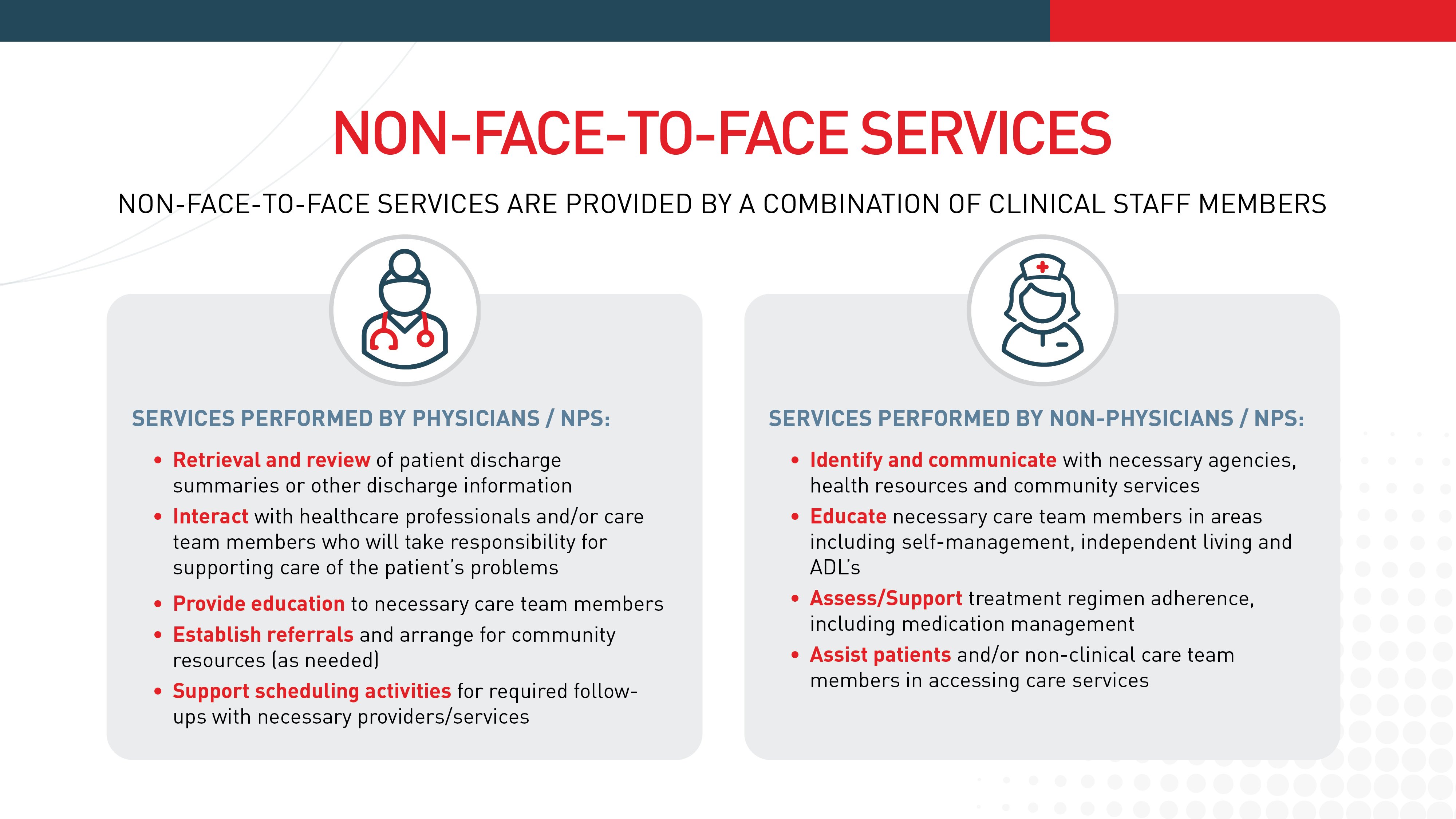 ThoroughCare_Non Face to Face Services Graphic