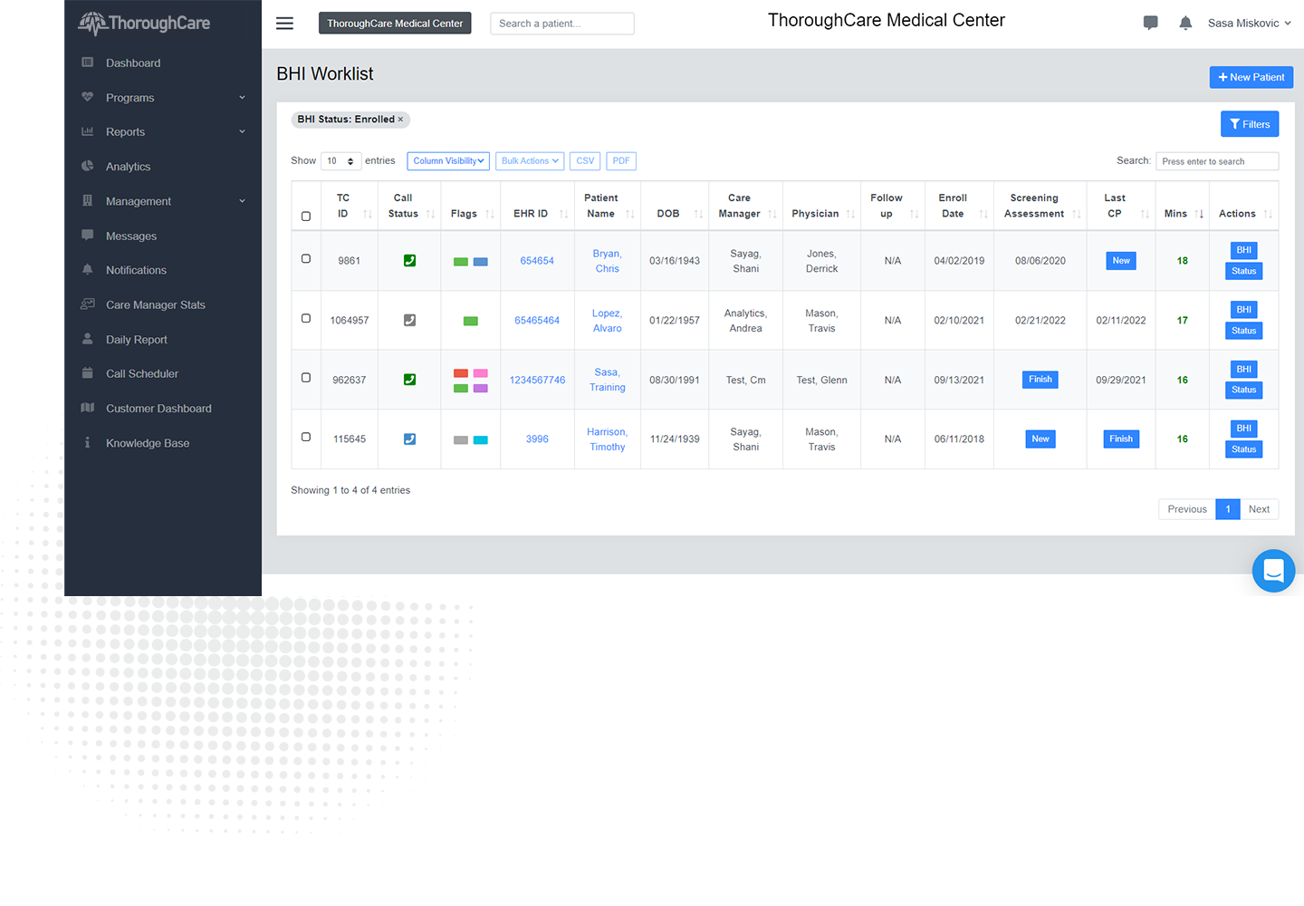 bhi worklist