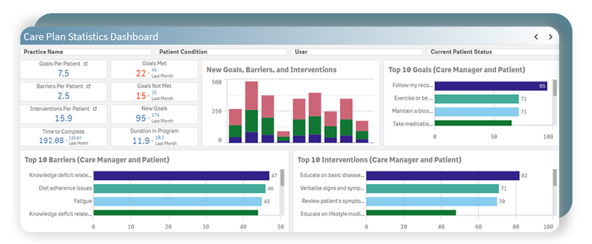 care plan stat png file-1