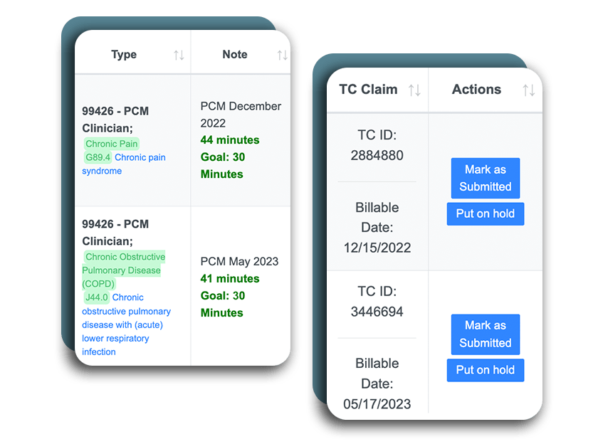 Care Management Software Helps Patients Live Better | ThoroughCare