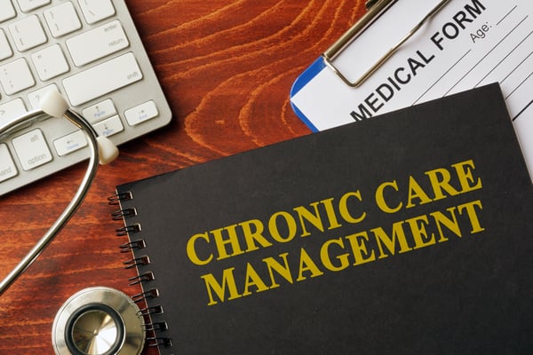 Chronic Care Management Book