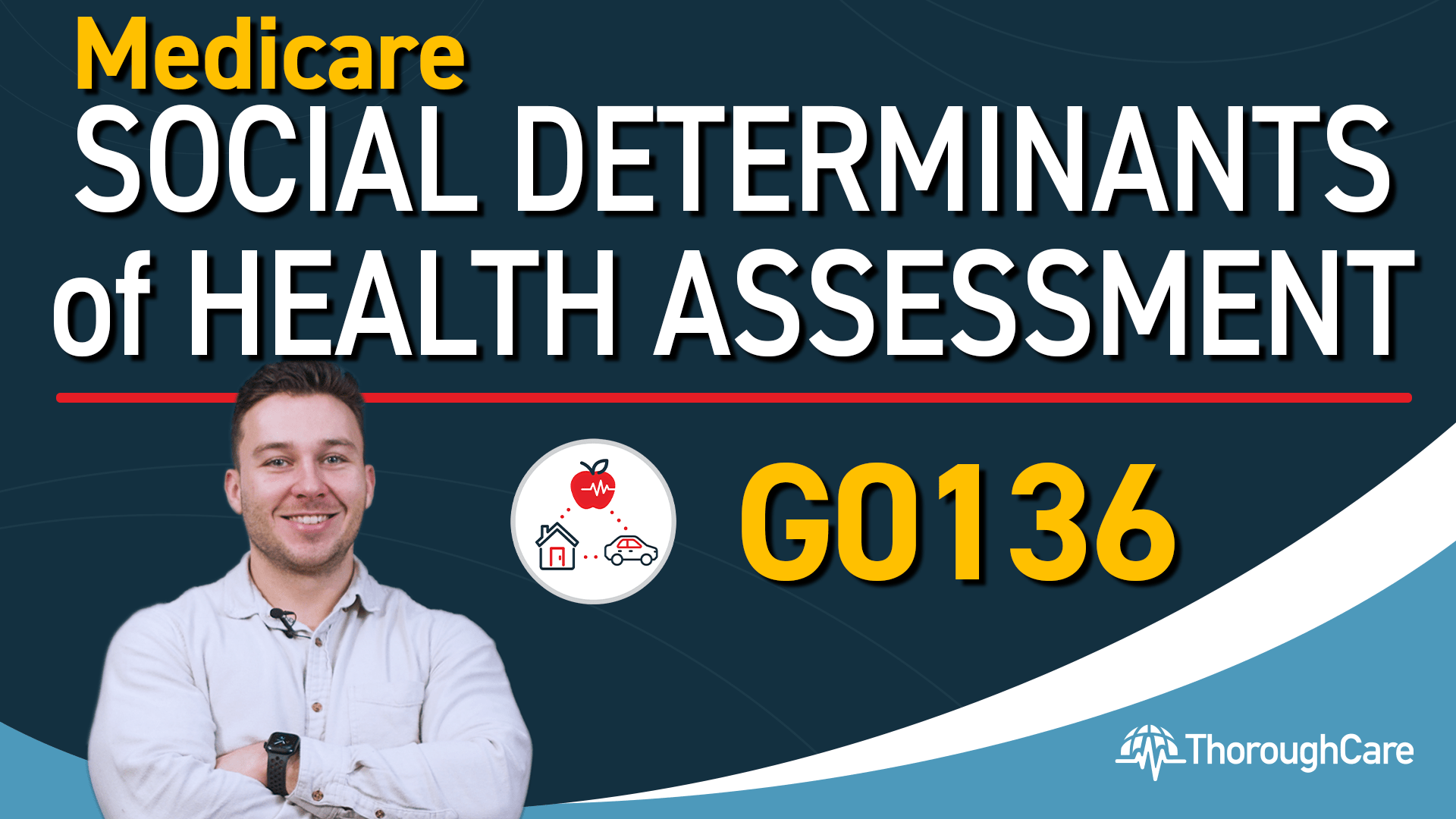 Social Determinants of Health Assessment: CPT Code and Reimbursement