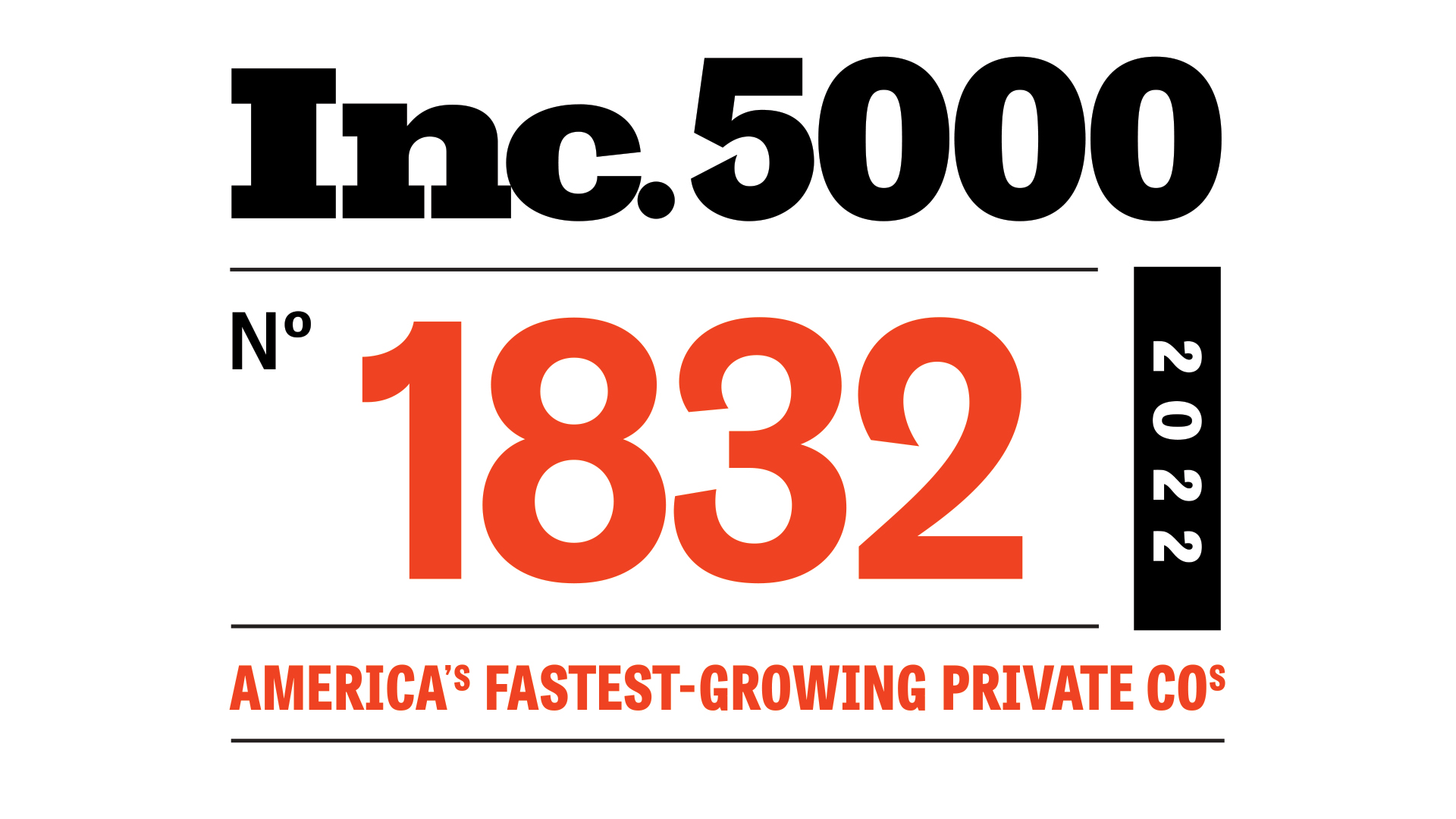 ThoroughCare Named One of Nation’s Fastest Growing Companies by Inc. 5000